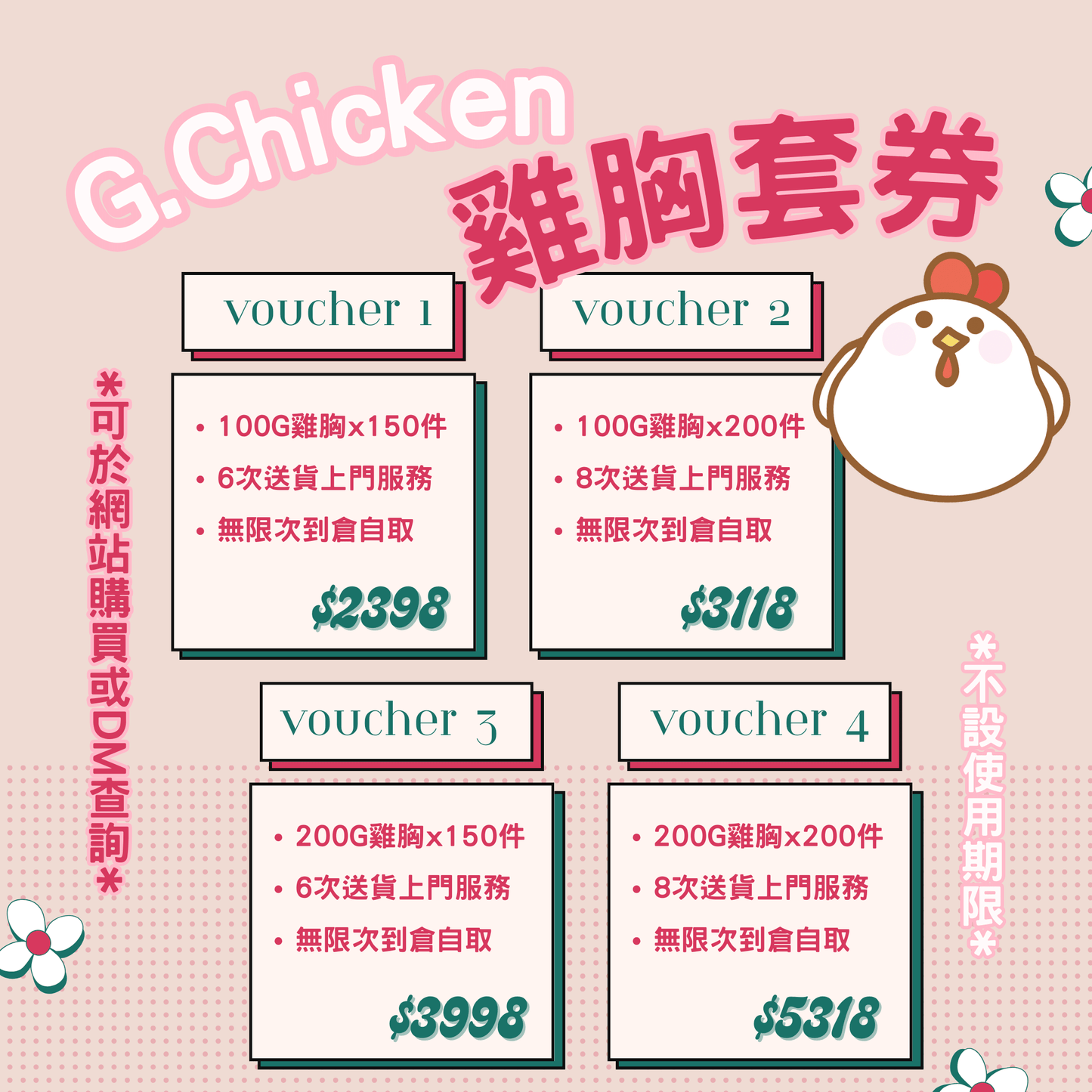 G.Chicken 雞胸套券Voucher